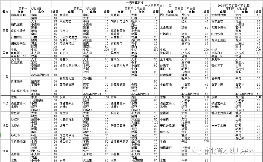 颜色好看的儿童菜谱（好看又好吃的儿童菜谱） 颜色悦目
的儿童菜谱（悦目
又好吃的儿童菜谱）《颜色好看的菜谱》 菜谱资讯