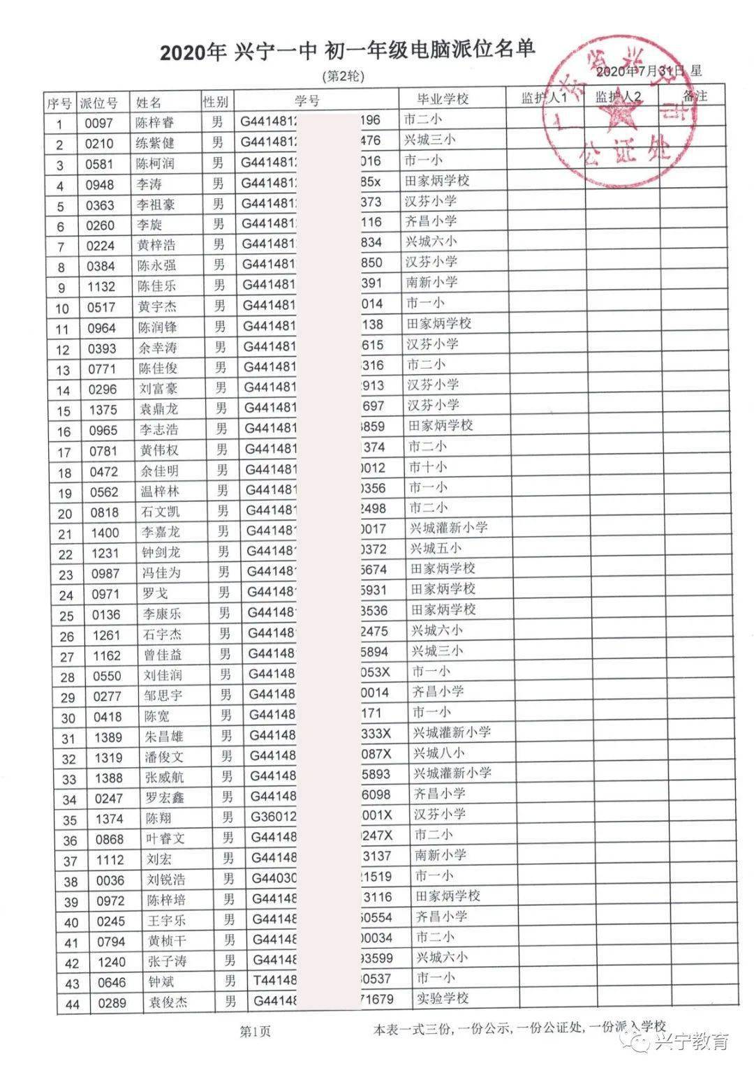 快看!兴宁一中2020年初一新生名单新鲜出炉