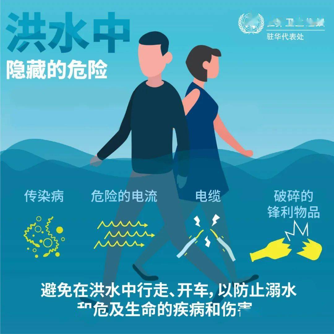 洪涝期间:注意安全防范,避免隐藏危害