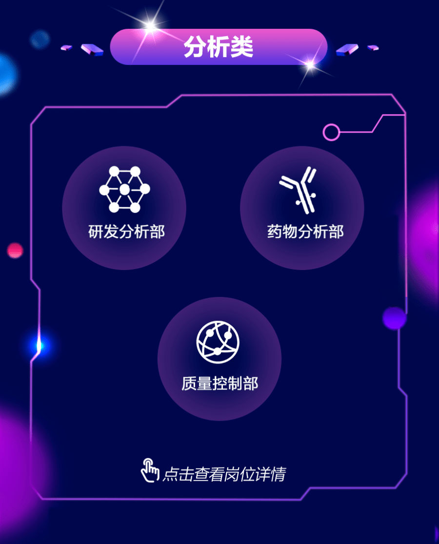 【职等你来】|合全药业2021校招公告_康德