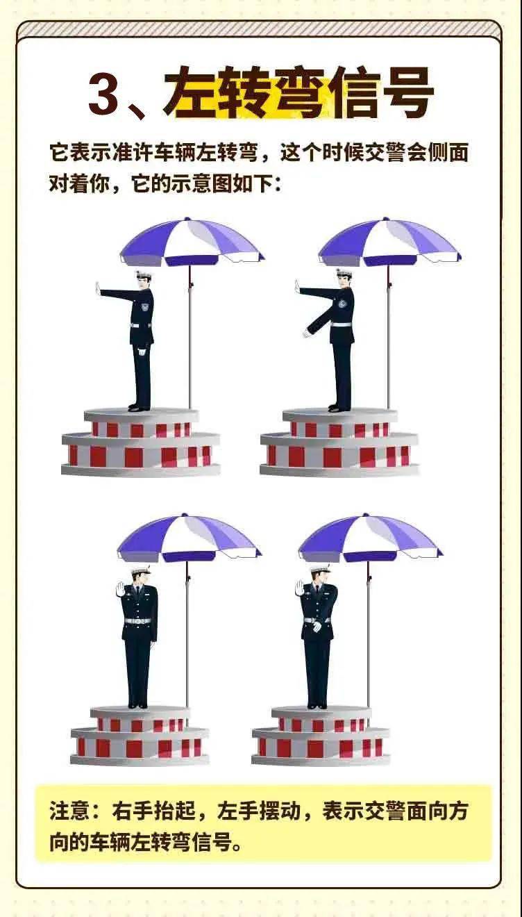 交警蜀黍的指挥手势,你蒙圈了吗?_交通