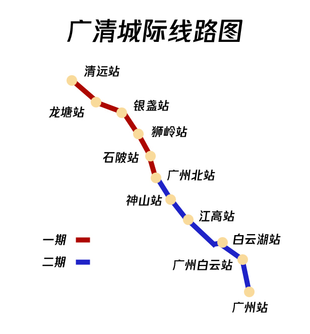 广清轻轨站点位置图片