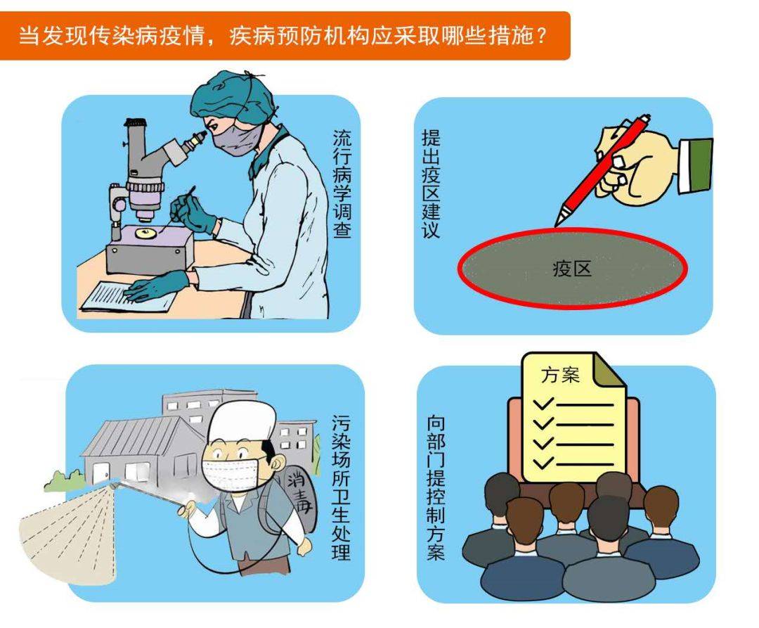 漫画图说传染病防治法