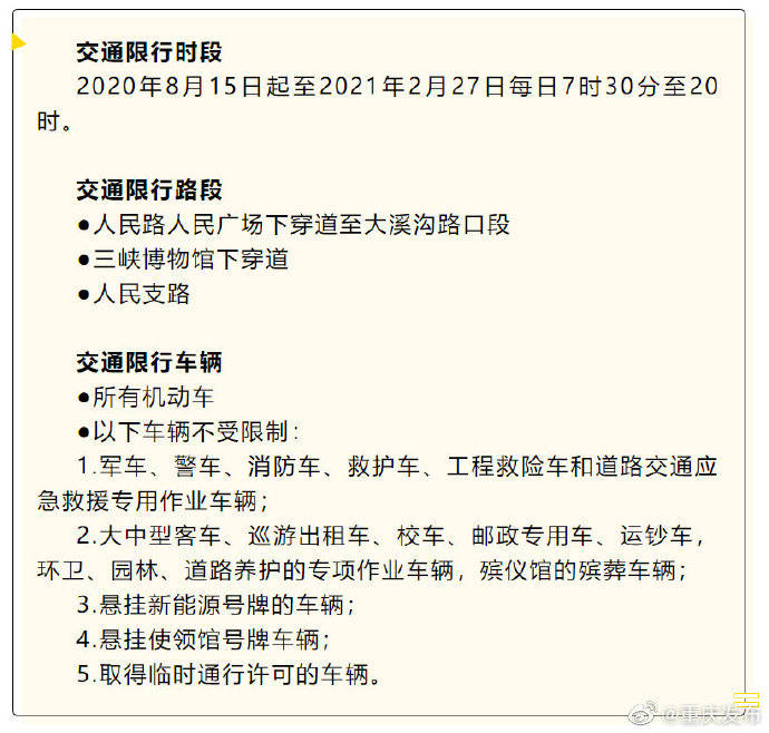 重慶15日起這些路段將進行交通限行