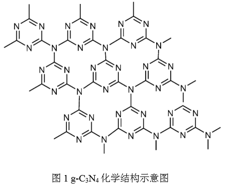 质子交换膜燃料电池用nafiongc3n4复合膜的制备与性能