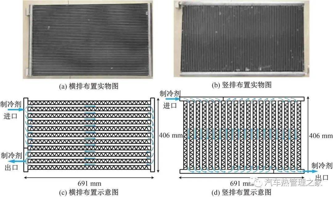 電動汽車熱泵空調冷凝蒸發器的特性實驗研究