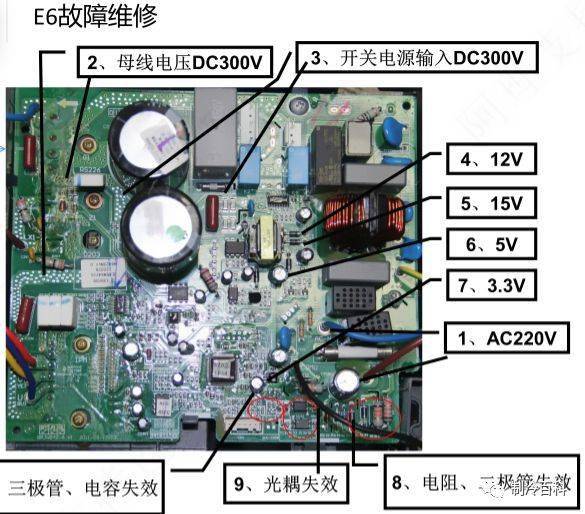 格力空调变频空调e6,h5,f0故障维修与电气原理图