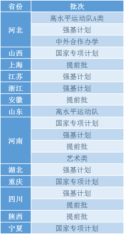 五邑大学怎么样_机械a样b样c样_广联达翻样 云翻样