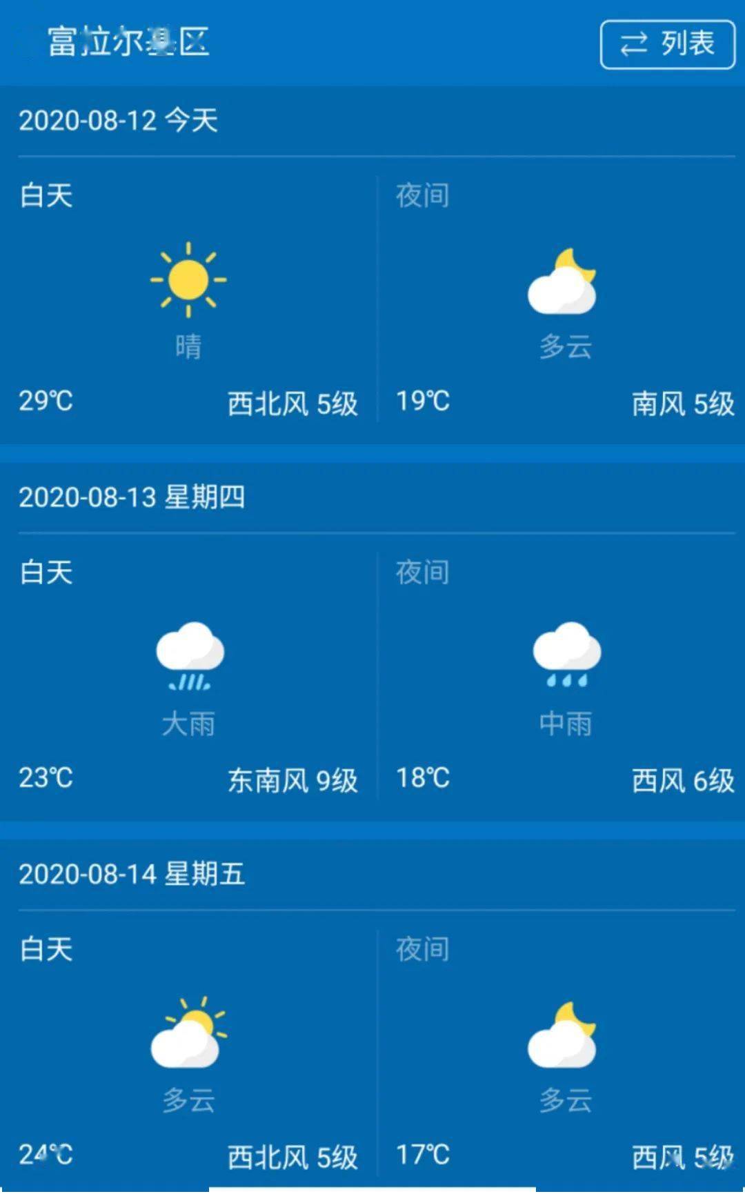 大暴雨,強雷電明天殺到,還有降溫 局部冰雹!