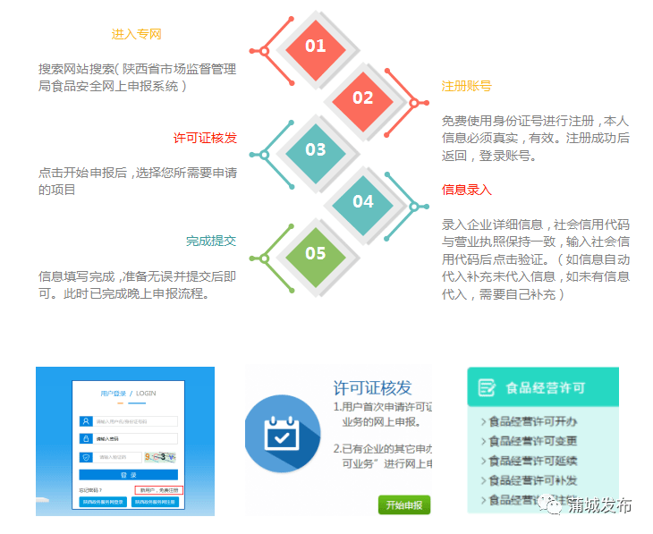 關於鼓勵食品類經營相關從業人員進行網上申報許可的公告