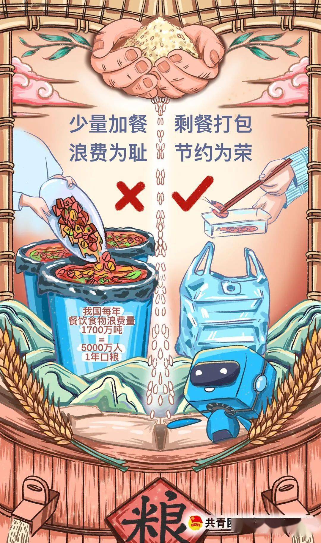 触目惊心央视调查惊人的食物浪费