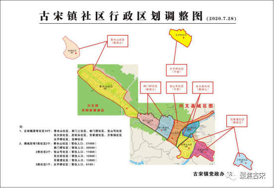 古宋镇社区建制调整,快看你属于哪里?