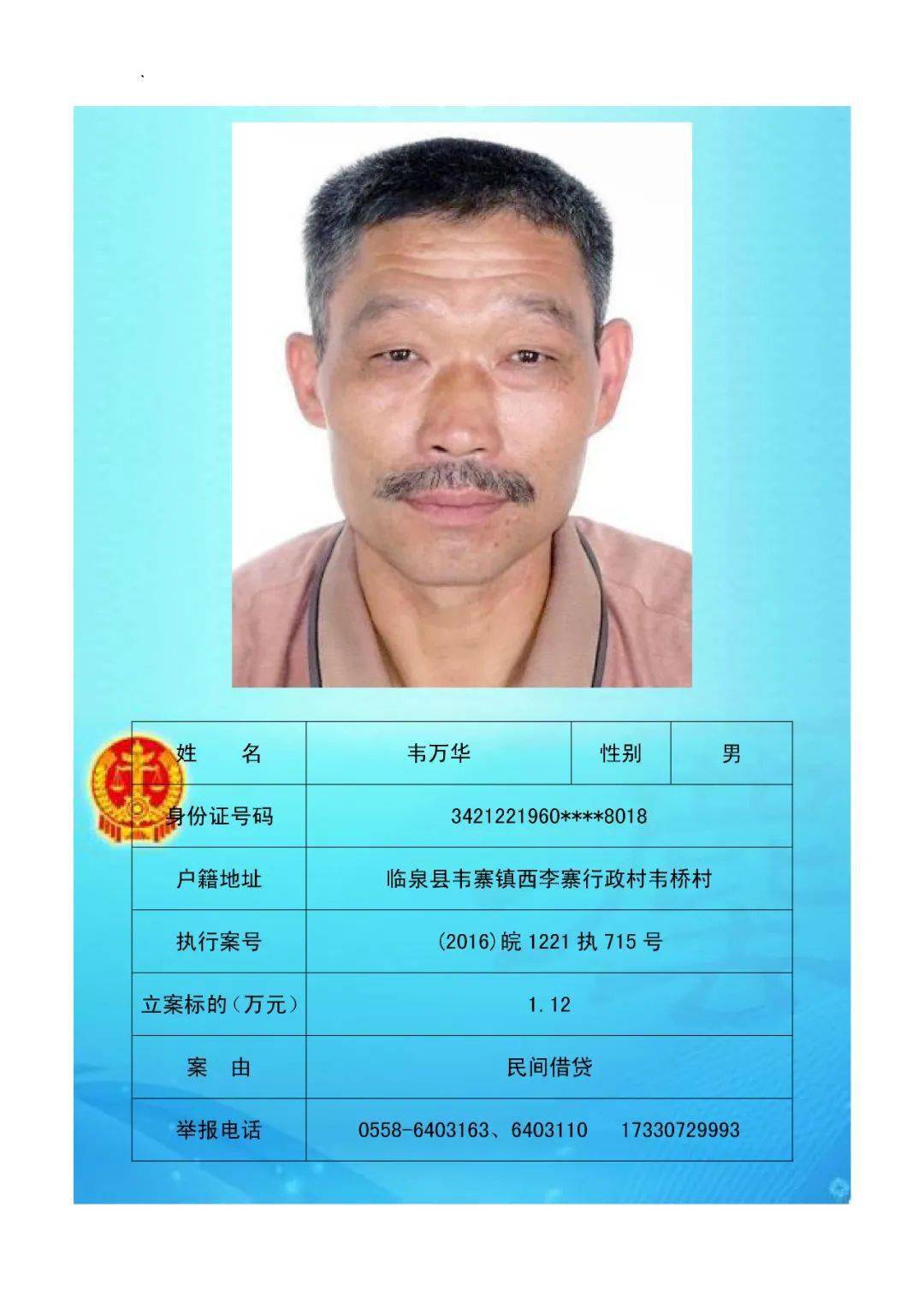 你认识几个临泉这78名失信被执行人被曝光