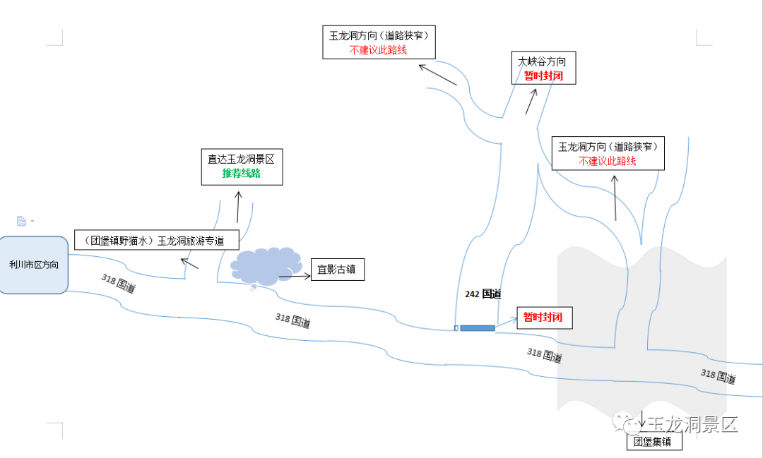 团堡镇玉龙洞景区温馨提示:提前预约,快捷出行,喜迎州庆.