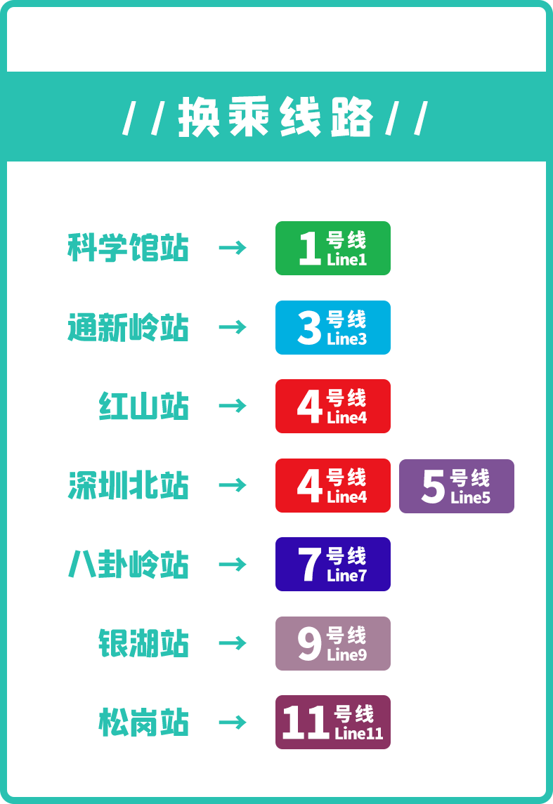 深圳地鐵610號線開通光明平湖沸騰四期3111320號線開工附2020版深圳