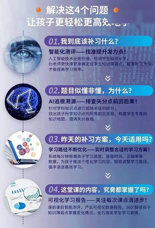 机构介绍因材教育松鼠ai·智适应是乂学教育集团旗下品牌.