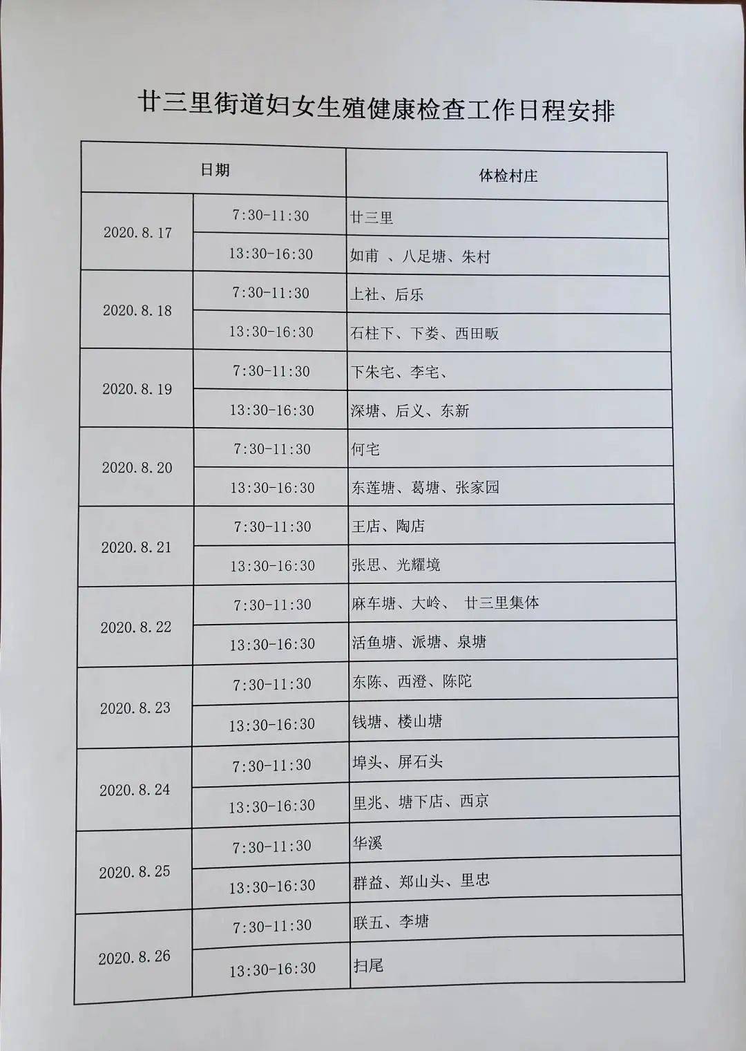 檢查前3天不宜陰道用藥,不宜性生活,檢查當天需憋尿,不需要空腹.3.