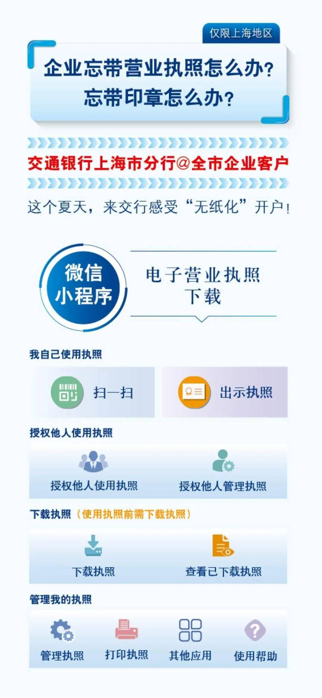 推動更多需要使用執照和印章的政務事項在網上辦理,推動更多企業的