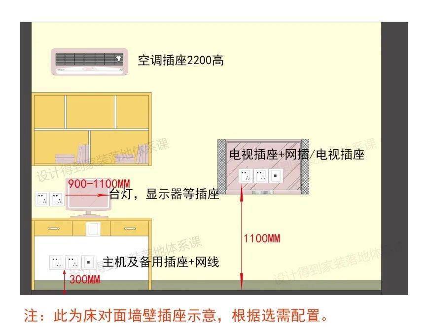 床头柜电源插座高度图片