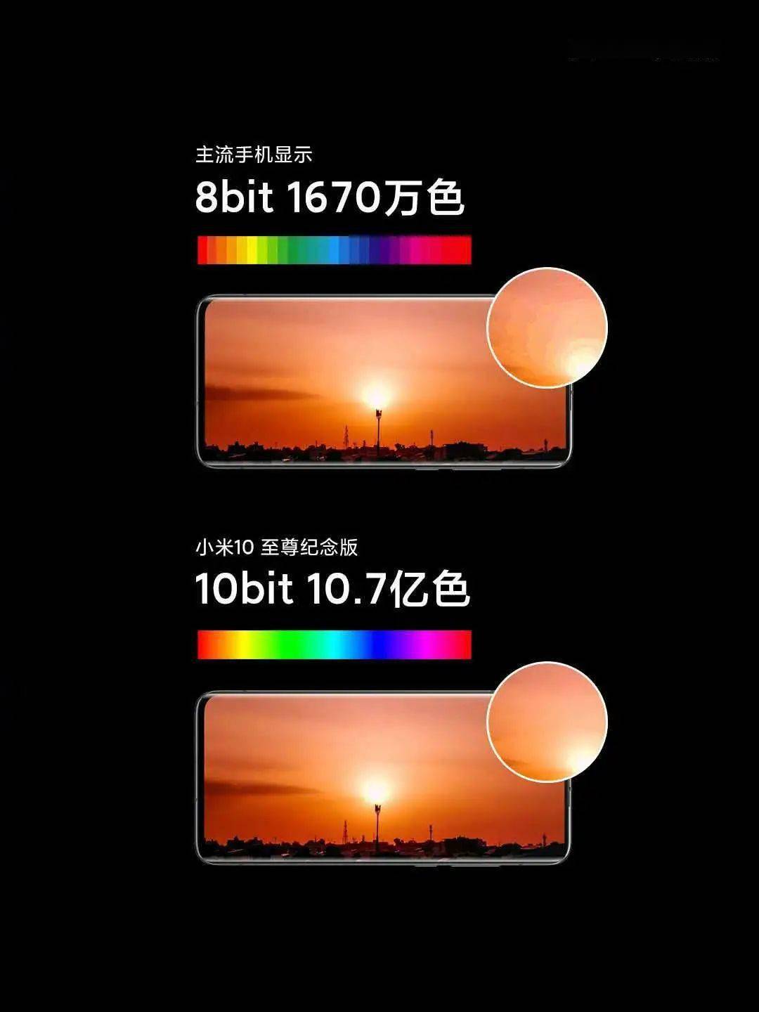8bit10bit视频