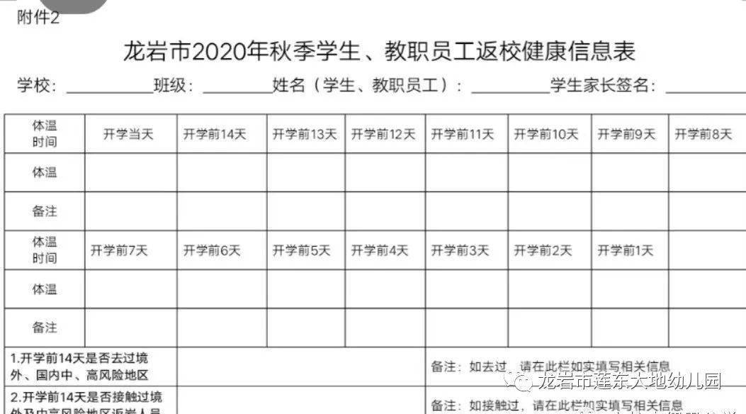 所有幼兒必須如實填寫《龍巖市2020年秋季學生返校健康監測表》(如下