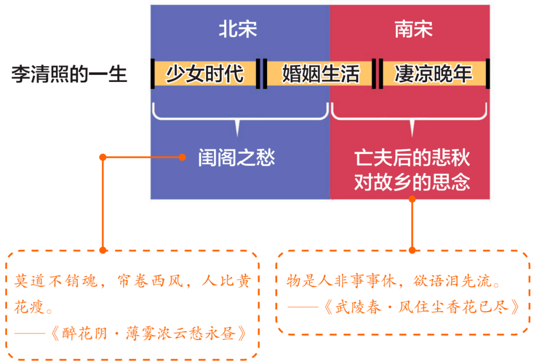 送书丨笑到飙泪的唐诗宋词漫画,太涨知识了!