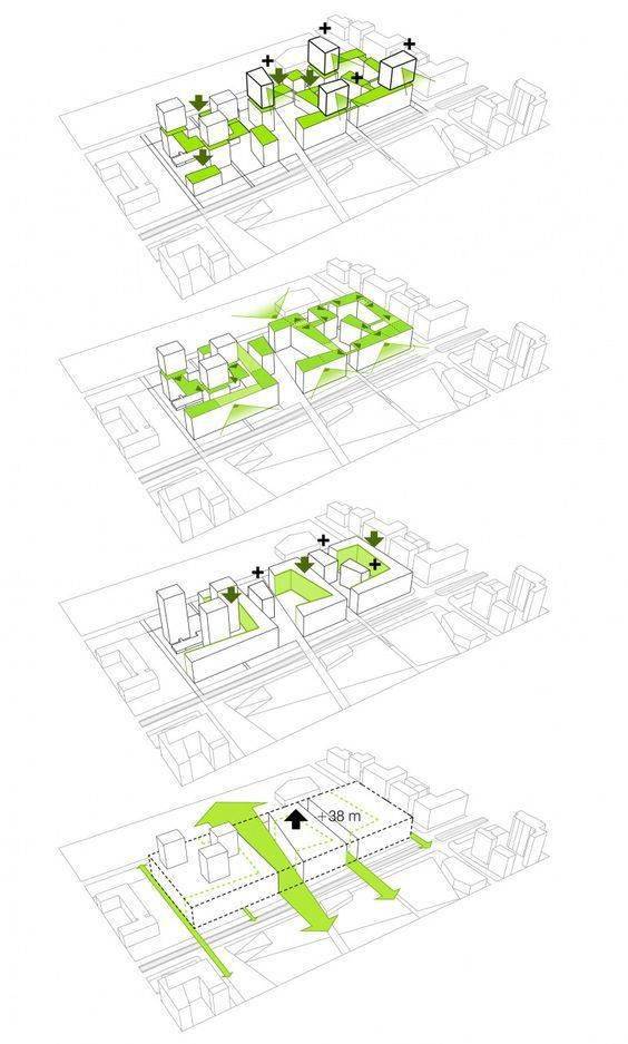 建筑作品集分析图,怎么画才行