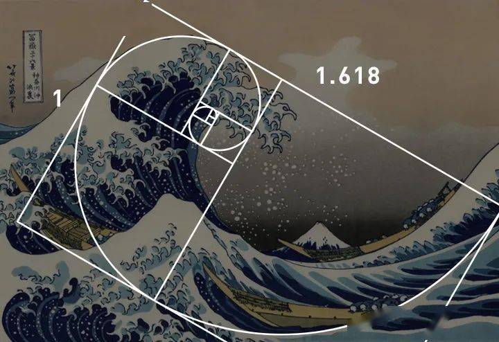 相对论夏之黄金比