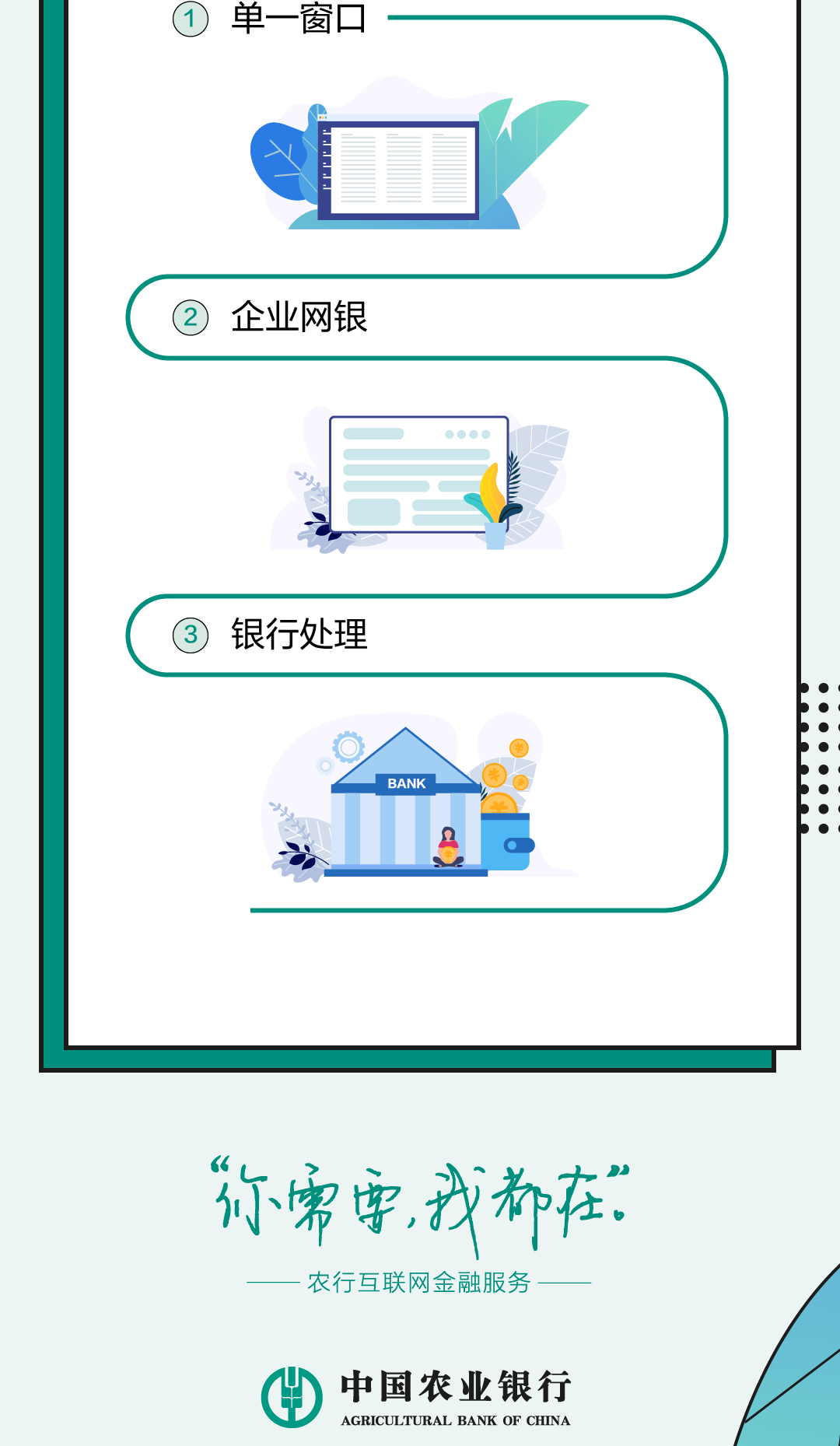 更贴心的服务农行单一窗口国际汇款功能来啦