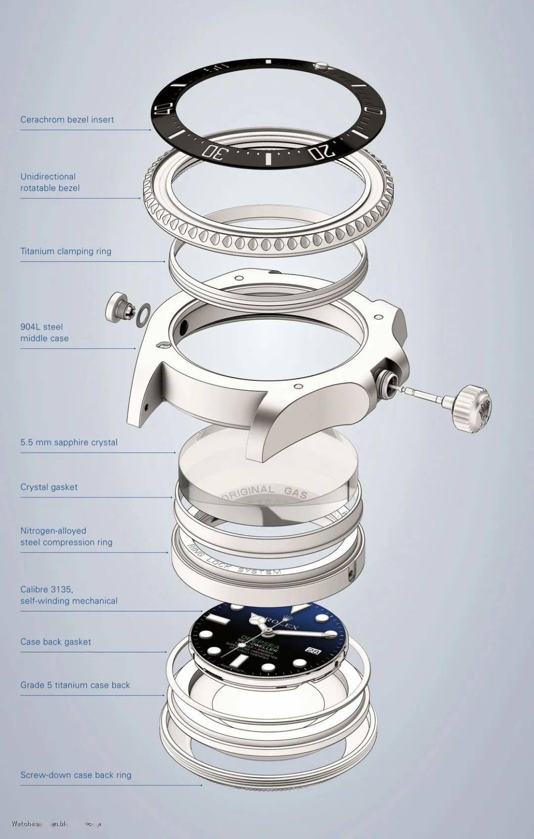 加分项产品爆炸图让你一次看个够