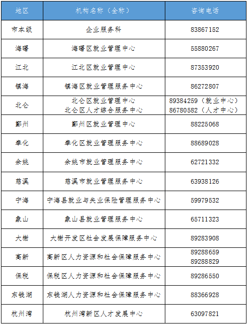 东山招聘网：开启就业新篇章