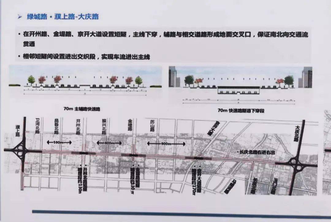 濮阳快速路规划图图片