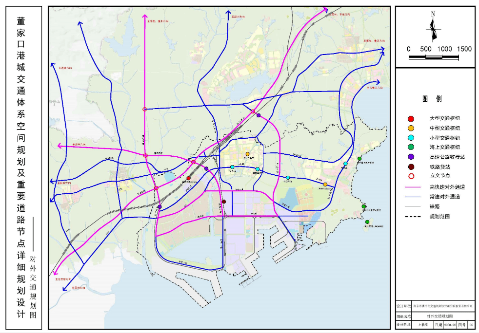 董家口9条铁路规划图图片