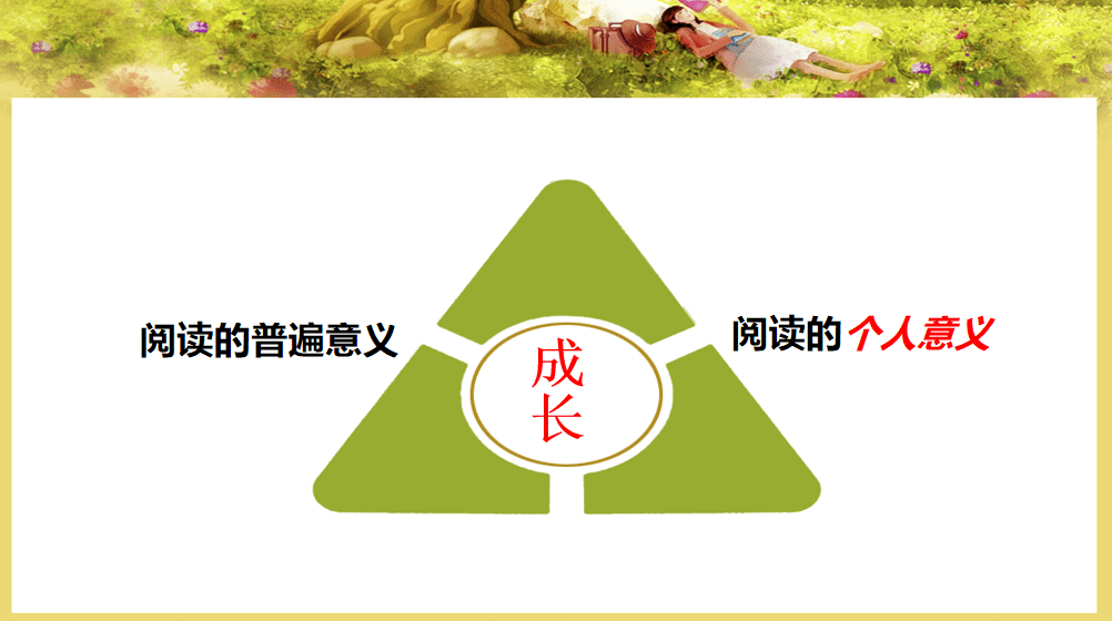 二实小教育集团暑期培训——做个书香教育人_意义