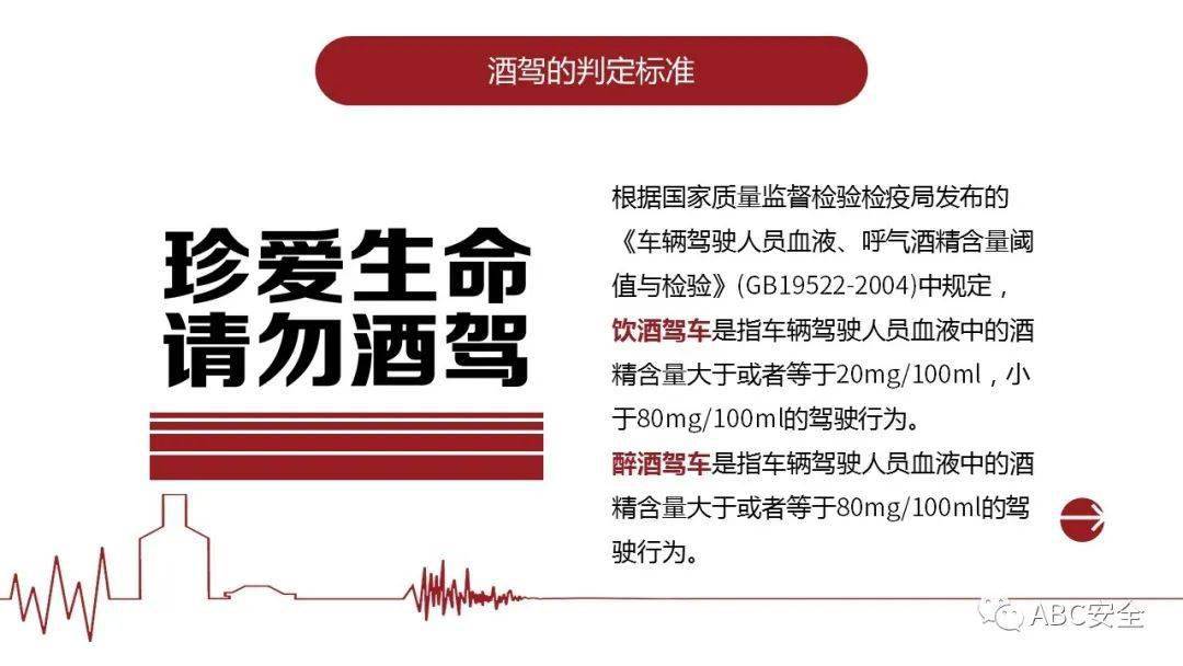 酒驾安全宣传ppt