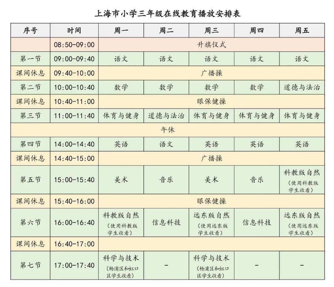 各学段分年级统一排课表 整体说明 1.