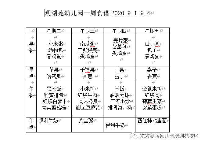 合肥觀湖苑幼兒園一週食譜