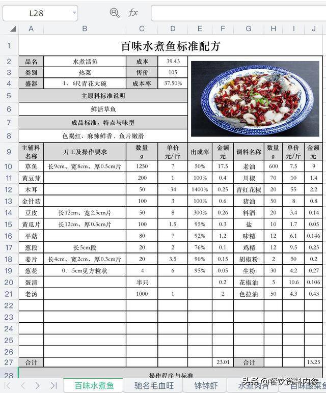餐饮资料库厨师长必须要会的菜品标准食谱卡全套送给你