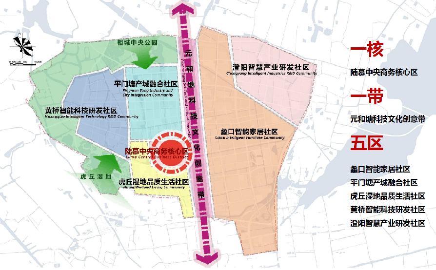 相城高新区(元和街道)坚持规划引领描绘未来产城融合愿景