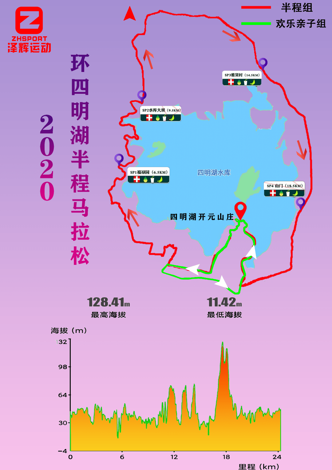 四明湖玉兔岛图片