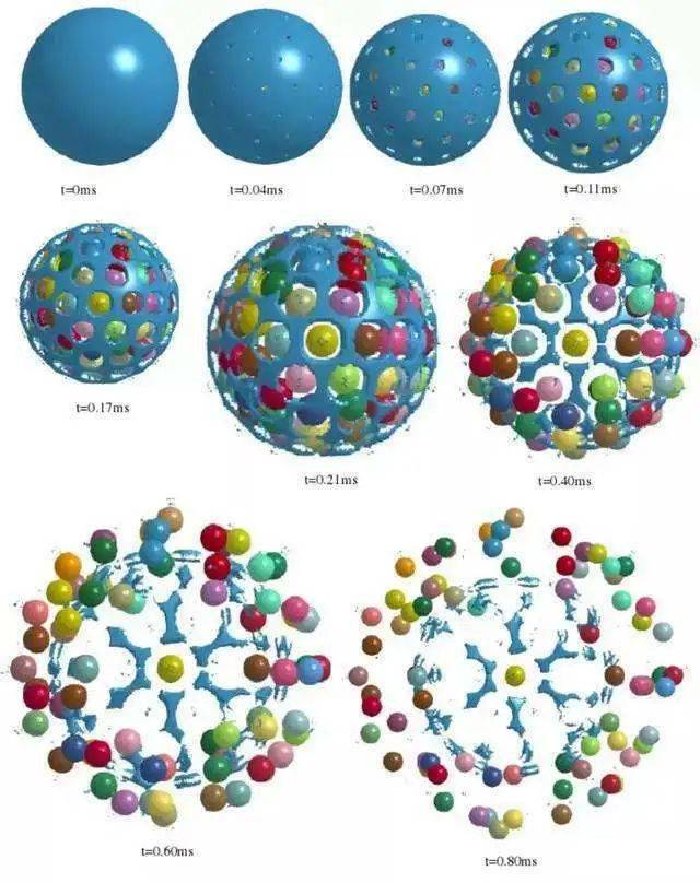 比较常见的有硫酸铜,碳酸铜,硝酸铜等都能够产生出蓝绿色的焰色反应