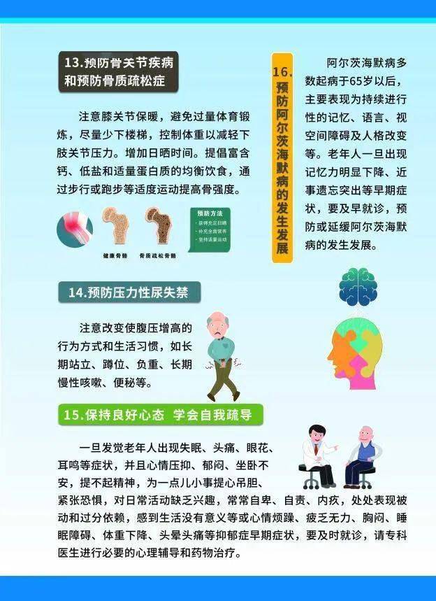 健康科普老年健康宣传周老年健康核心信息图文版