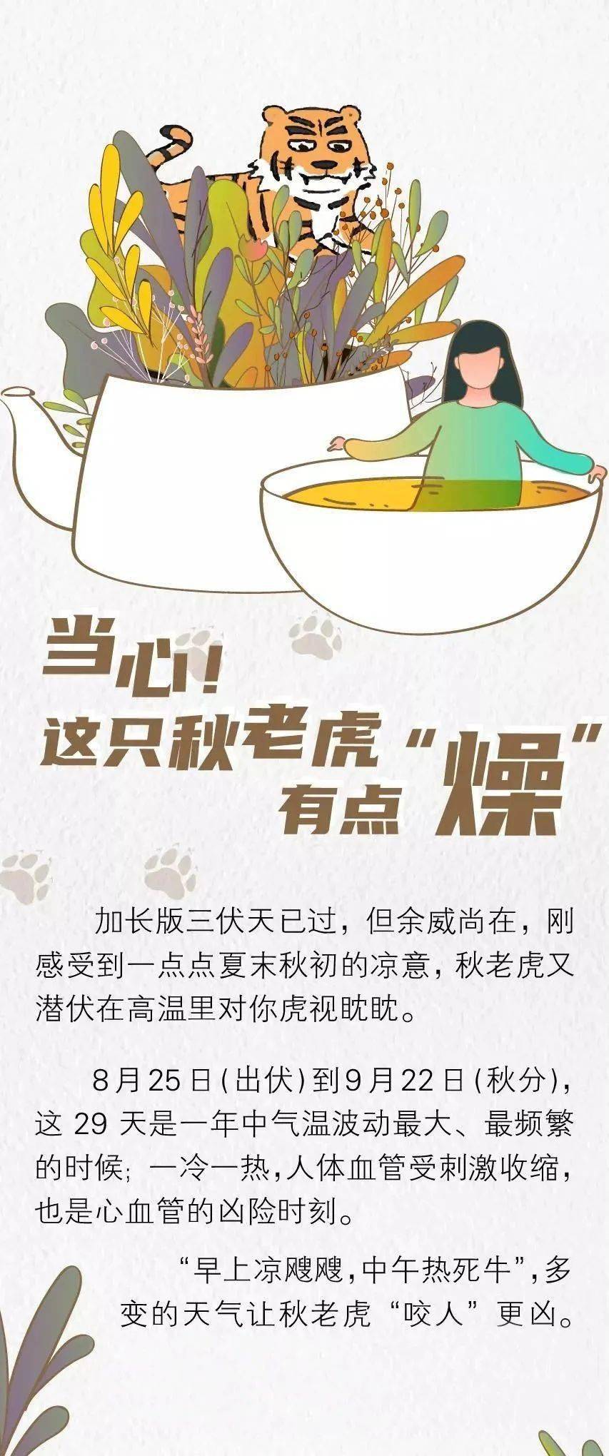 当心!这只秋老虎有点燥,出伏后最该注意的29天来了