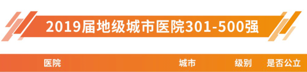 一人民醫院排名第6張家港市第一人民醫院排名第7常熟市第一人民醫院排