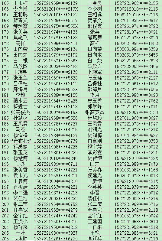 四平社会人名单图片