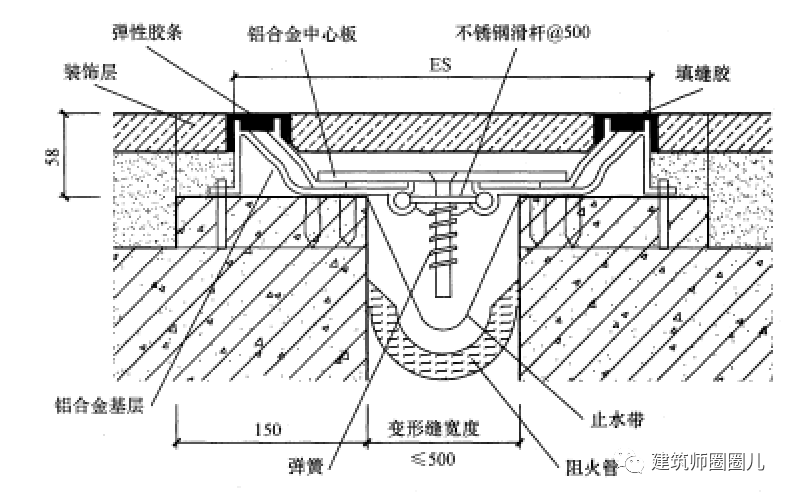 防震缝构造图片