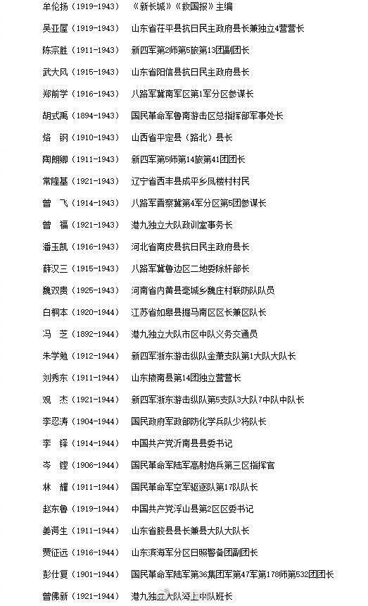 北京八宝山烈士名单图片