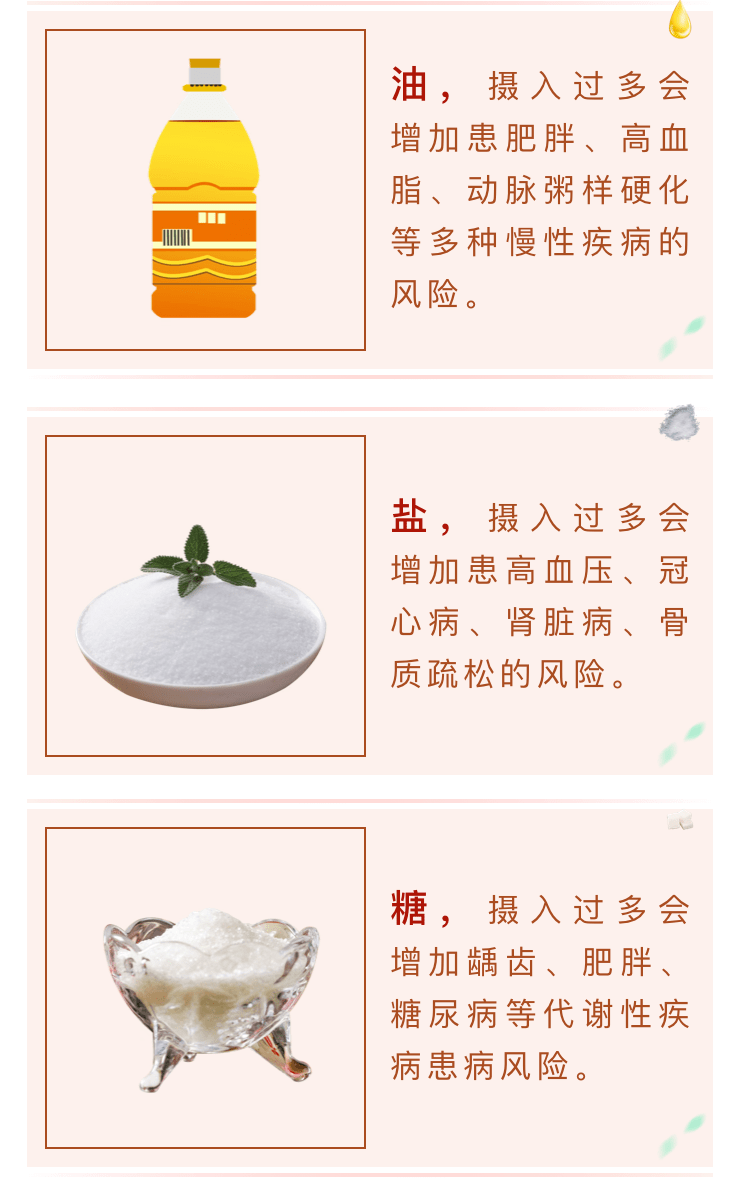 酸甜苦辣大作战控油减盐少食糖