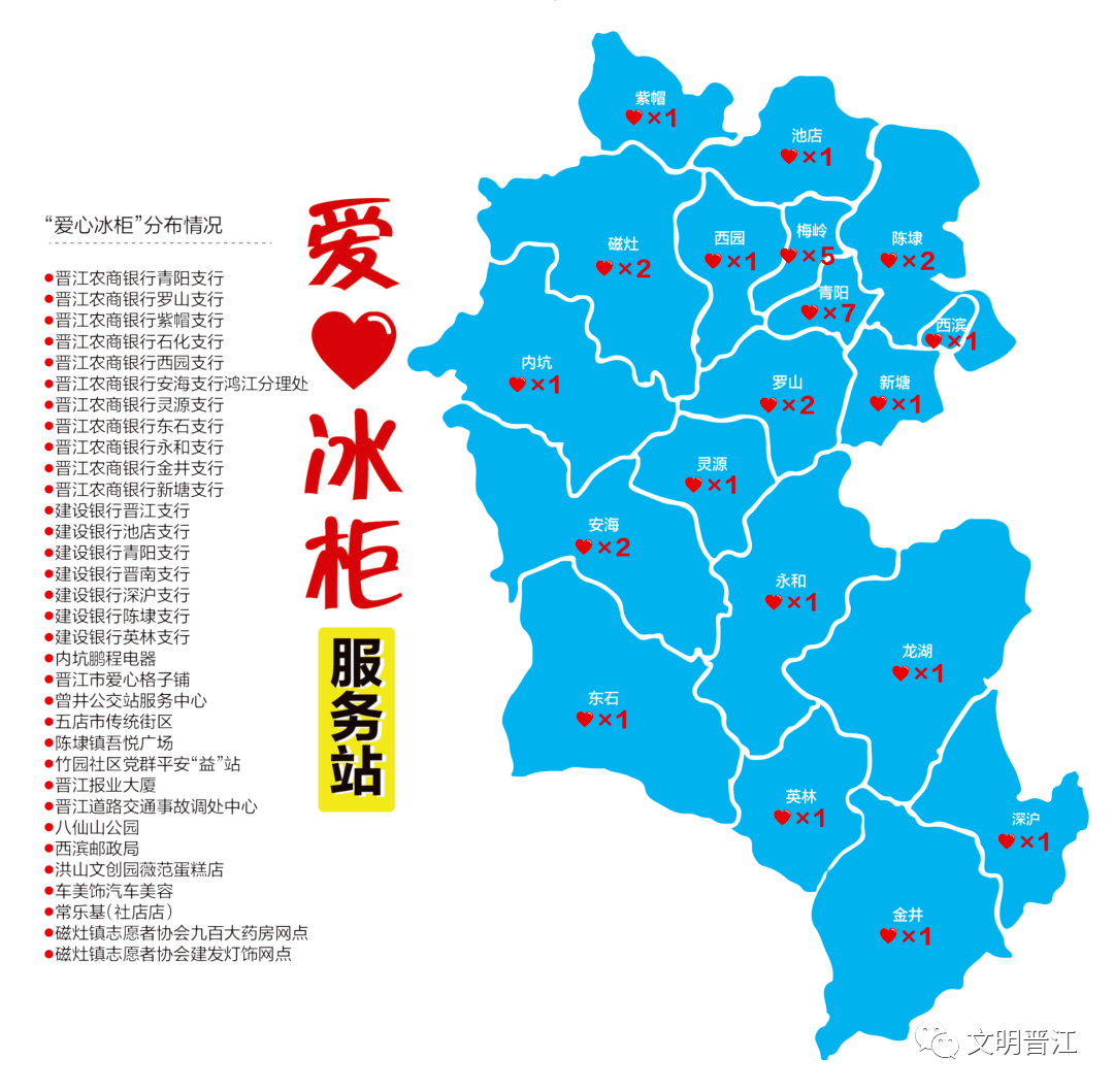 晋江:47000瓶"爱心水"送一线劳动者_冰柜