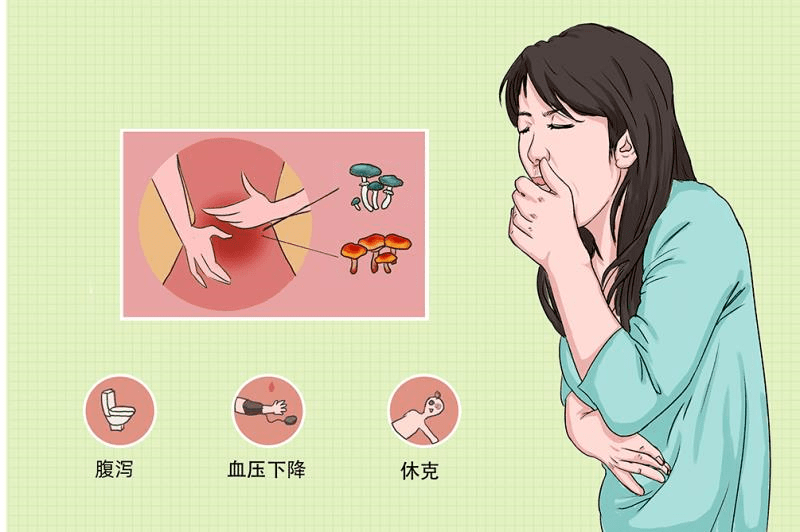 温馨提示提醒不食用野生蘑菇警惕食物中毒
